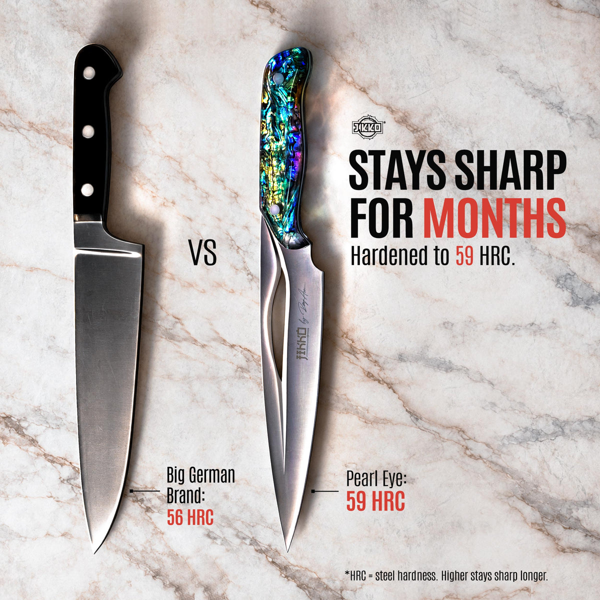 The Pearl Eye Edition – Signature Knife by JIKKO®