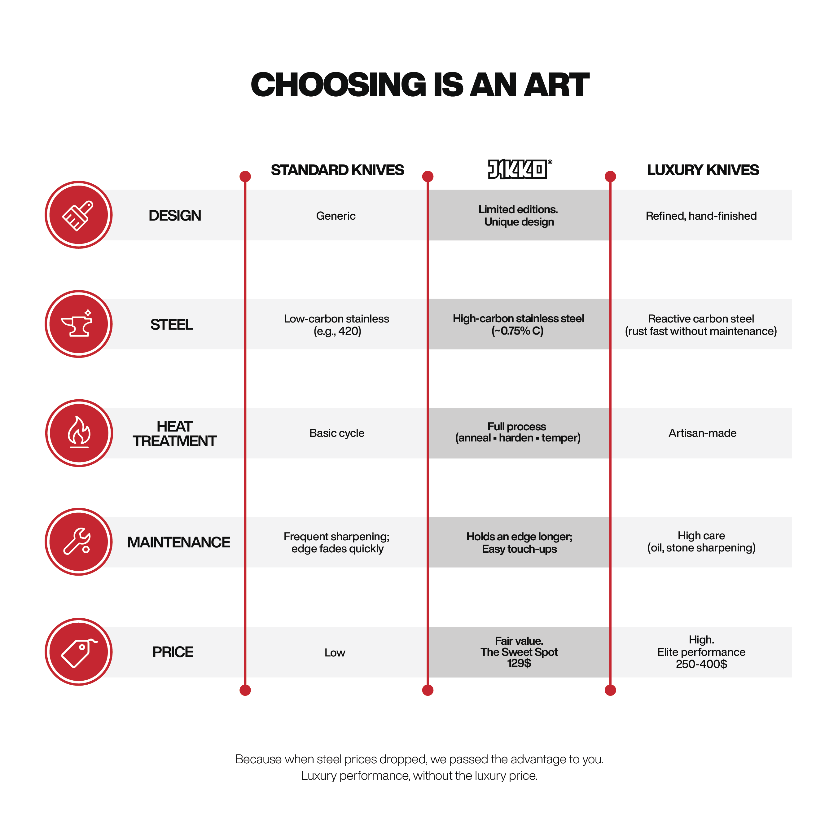The Heritage Edition – Chukabocho #2 by JIKKO®