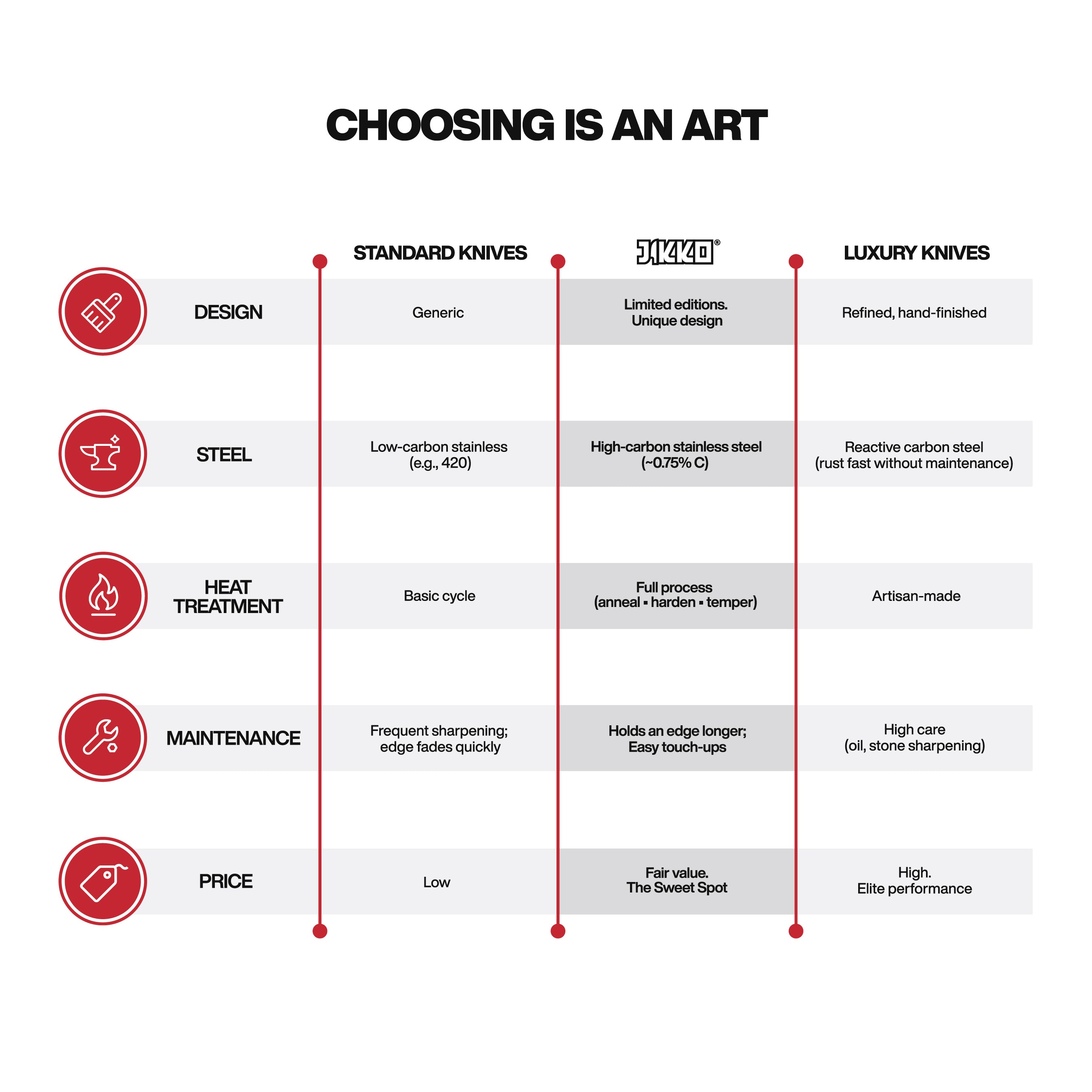 The SteelFang Blue Edition  – Brisket Knife by JIKKO®